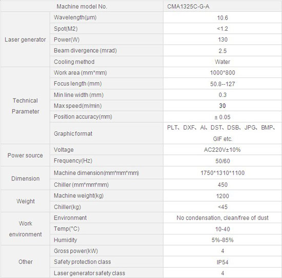 CMA1325C-G-A multifunctional laser cutting machine technical index