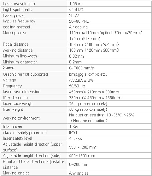 MF20-B-A fiber laser marker technique parameter