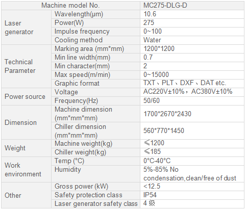 light guide plate laser dotting machine parameter