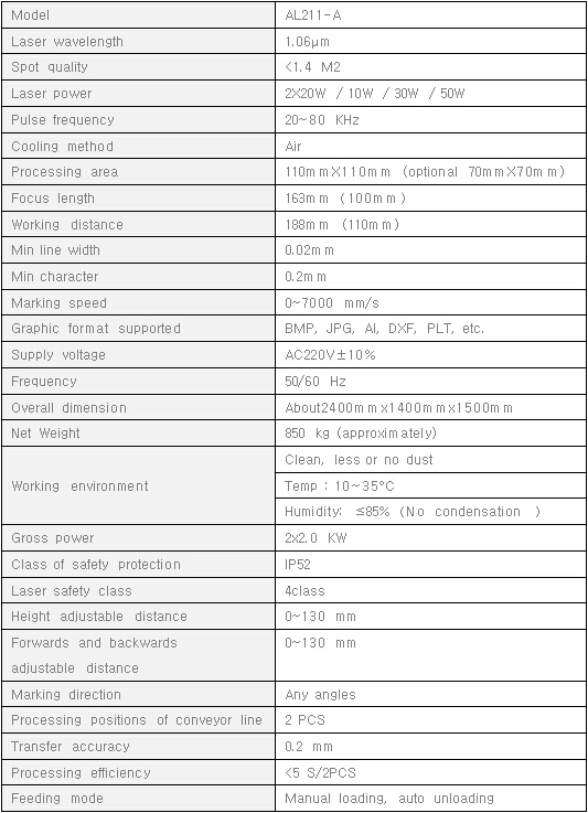 AL211-A automatic bulb holder laser marker technnical parameter