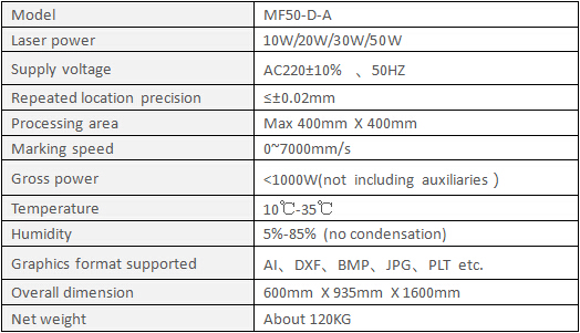 3D laser marking machine technique parameter