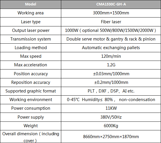 CMA1530C-GH-A fiber laser cutting machine technique parameter