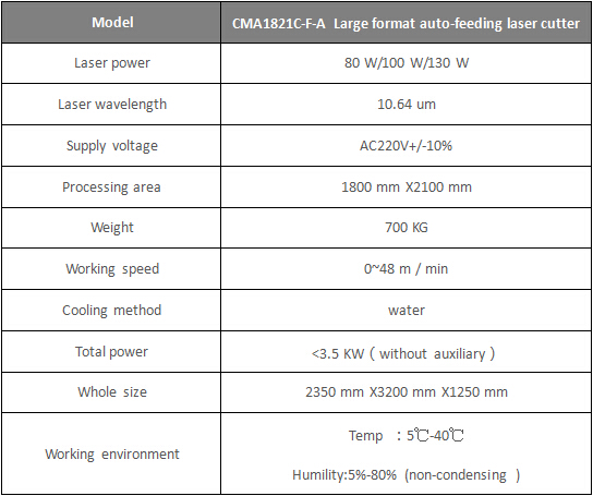 large format auto-feeding laser cutter