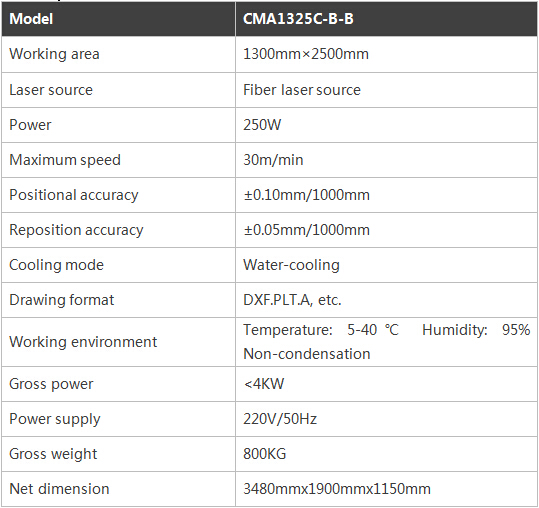 medium power fiber laser cutting machine parameter