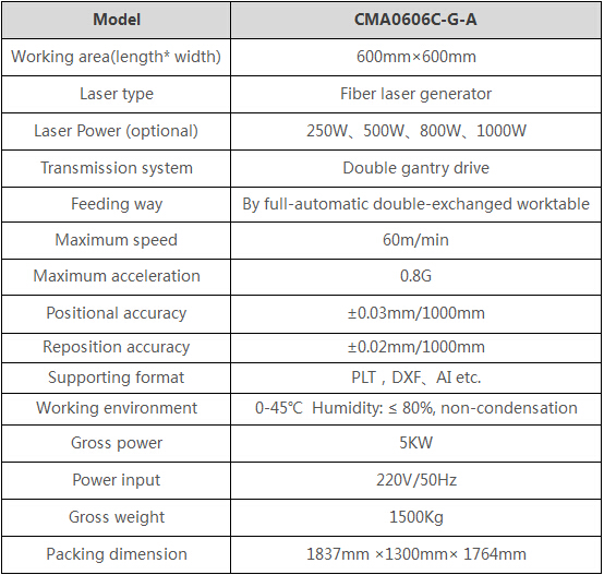 fiber laser cutting machine parameter