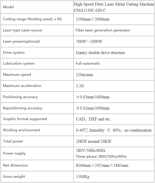 laser metal cutting machine technical parameter