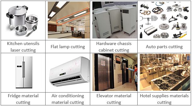 laser metal cutting machine sample