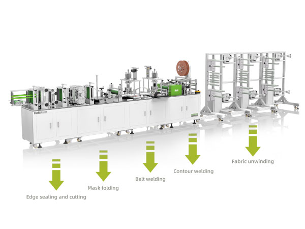 automatic face filter productin Line,face filter production equipment,automatic face filter making machine