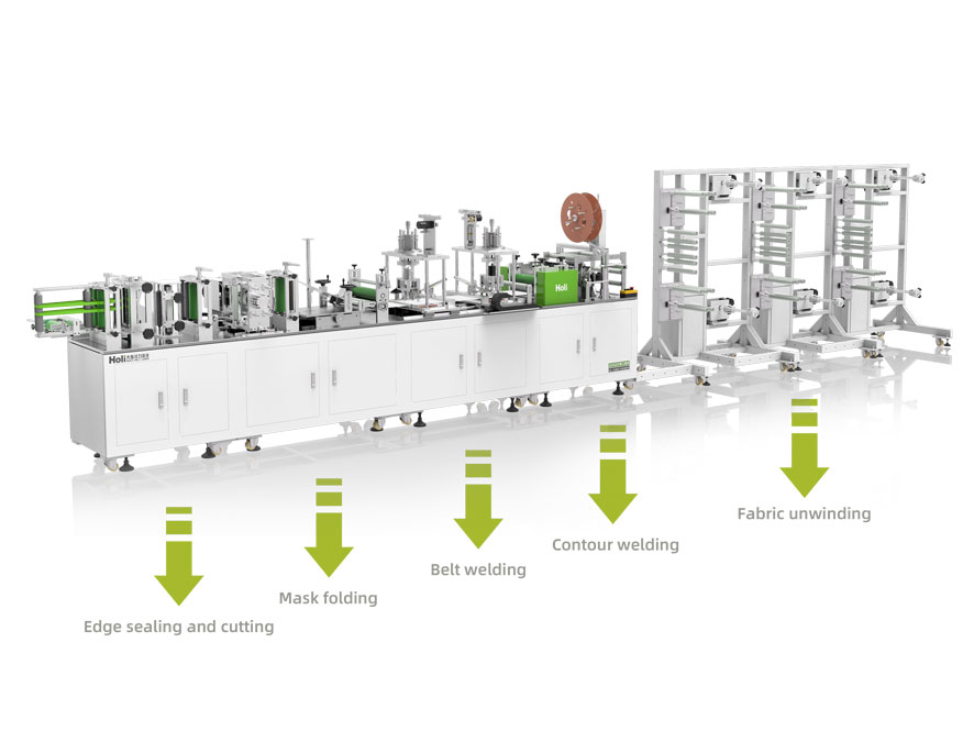 N95 mask machine,Fully automatic mask machine,N95 / KN95 mask dedicated flying laser printer,mask marking machine