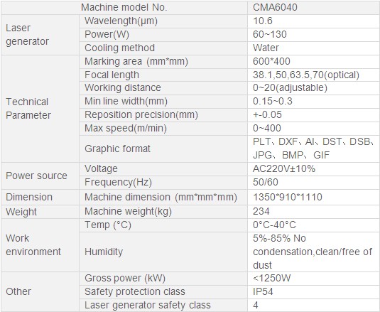 CMA6040 laser cutting machine technical parameter